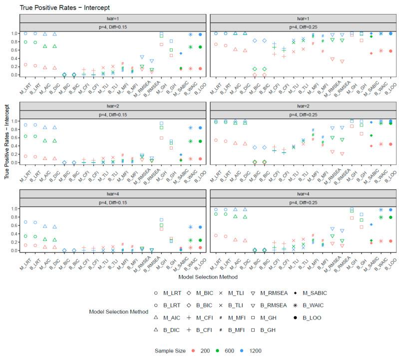https://cdn.ncbi.nlm.nih.gov/pmc/blobs/1052/12024071/6eed69ec2a07/behavsci-15-00482-g005.jpg