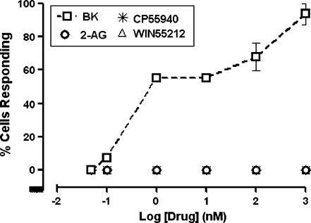 https://cdn.ncbi.nlm.nih.gov/pmc/blobs/1053/2719736/a996f772d01c/11481_2009_9153_Fig2_HTML.jpg