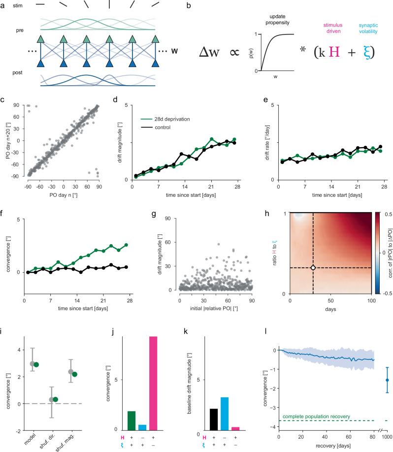 https://cdn.ncbi.nlm.nih.gov/pmc/blobs/105d/11499870/2e3181962871/41467_2024_53326_Fig3_HTML.jpg