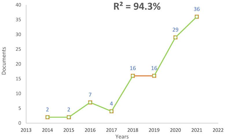 https://cdn.ncbi.nlm.nih.gov/pmc/blobs/1061/10137032/3d016c12ef43/children-10-00660-g001.jpg