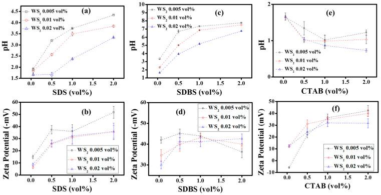https://cdn.ncbi.nlm.nih.gov/pmc/blobs/1065/7408399/988c928dd2bc/nanomaterials-10-01340-g004.jpg