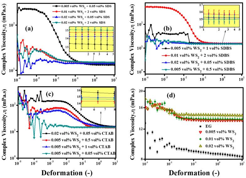https://cdn.ncbi.nlm.nih.gov/pmc/blobs/1065/7408399/df17a7b45d72/nanomaterials-10-01340-g008.jpg