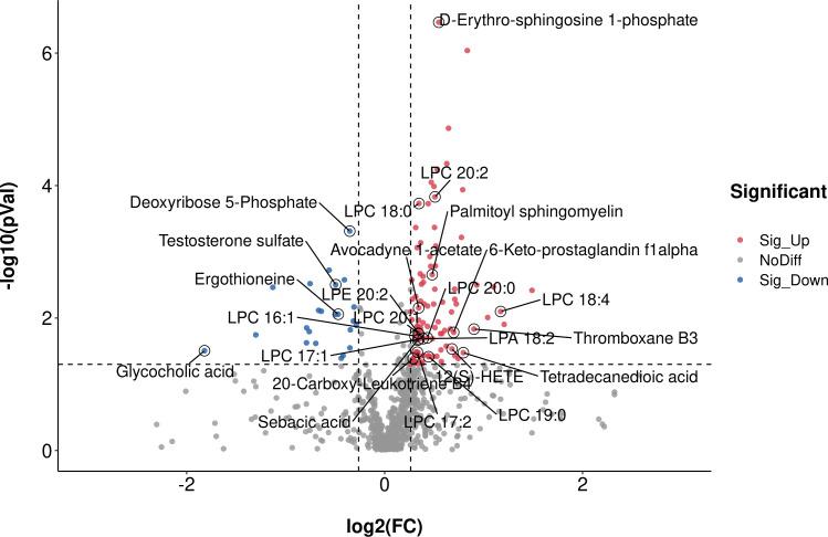 https://cdn.ncbi.nlm.nih.gov/pmc/blobs/1065/9895385/a00d4f17f06b/fcimb-13-1091825-g006.jpg