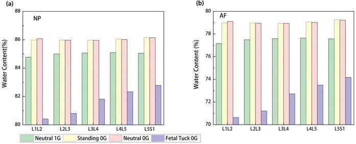https://cdn.ncbi.nlm.nih.gov/pmc/blobs/1066/9931710/4779044474e3/41526_2023_253_Fig4_HTML.jpg