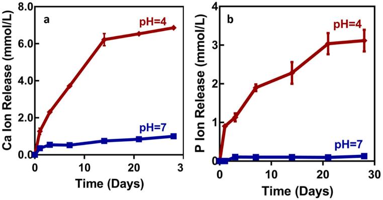 https://cdn.ncbi.nlm.nih.gov/pmc/blobs/1068/10126947/1cbd355ce209/gr11.jpg