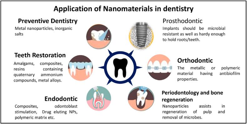 https://cdn.ncbi.nlm.nih.gov/pmc/blobs/1068/10126947/cb800f622827/gr1.jpg