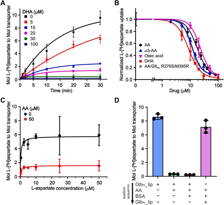 https://cdn.ncbi.nlm.nih.gov/pmc/blobs/1069/11667161/dfd45fd9db78/gr1.jpg