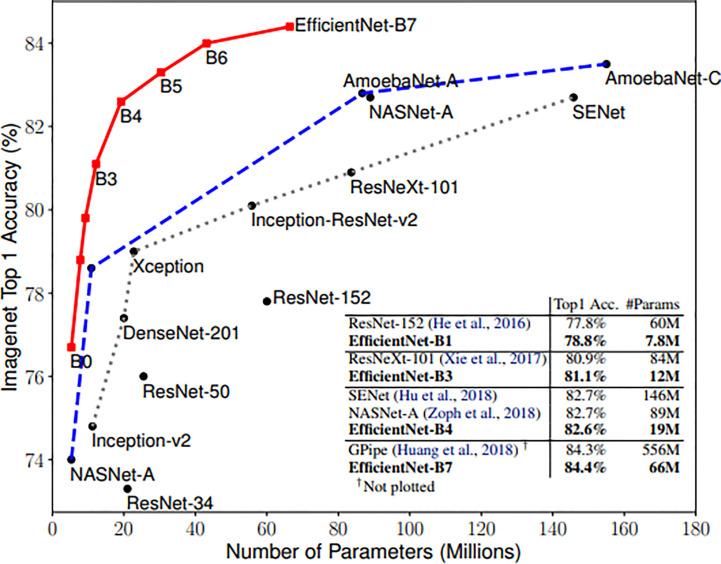 https://cdn.ncbi.nlm.nih.gov/pmc/blobs/1070/10325648/508bb73de9d7/fonc-13-1177225-g003.jpg