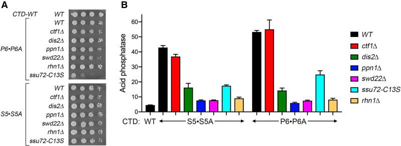 https://cdn.ncbi.nlm.nih.gov/pmc/blobs/1074/8051263/1de925ff46e9/560f05.jpg
