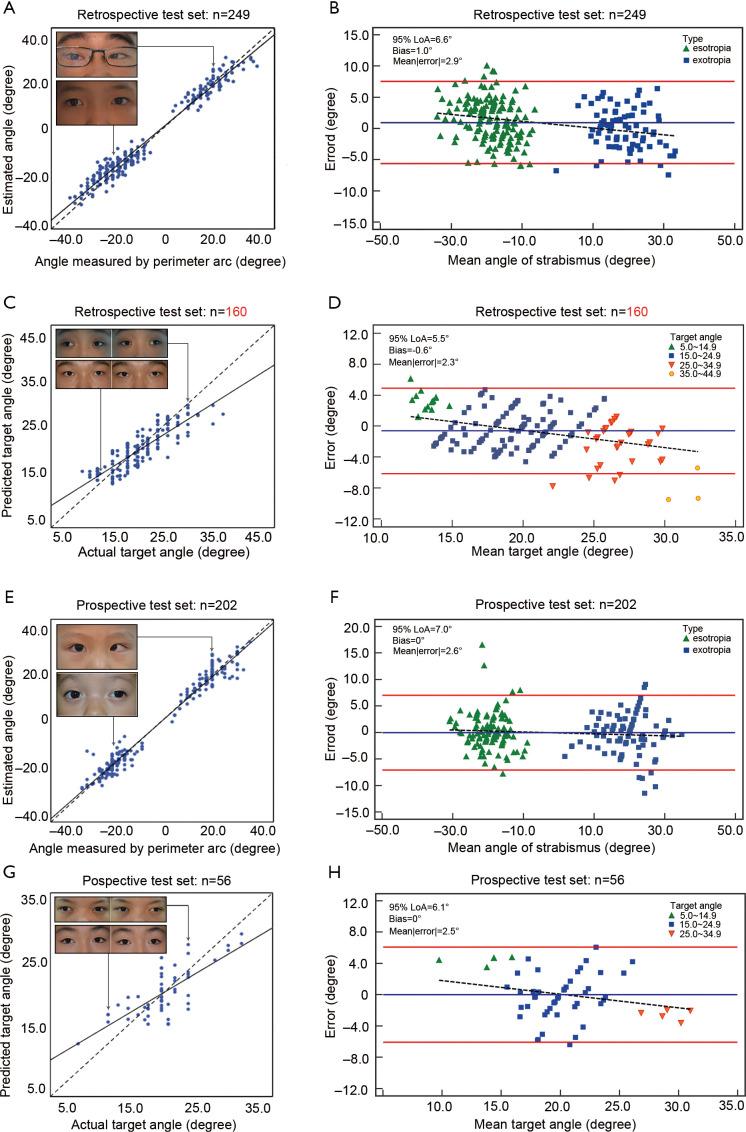 https://cdn.ncbi.nlm.nih.gov/pmc/blobs/1079/8033395/c0978b09a52b/atm-09-05-374-f6.jpg