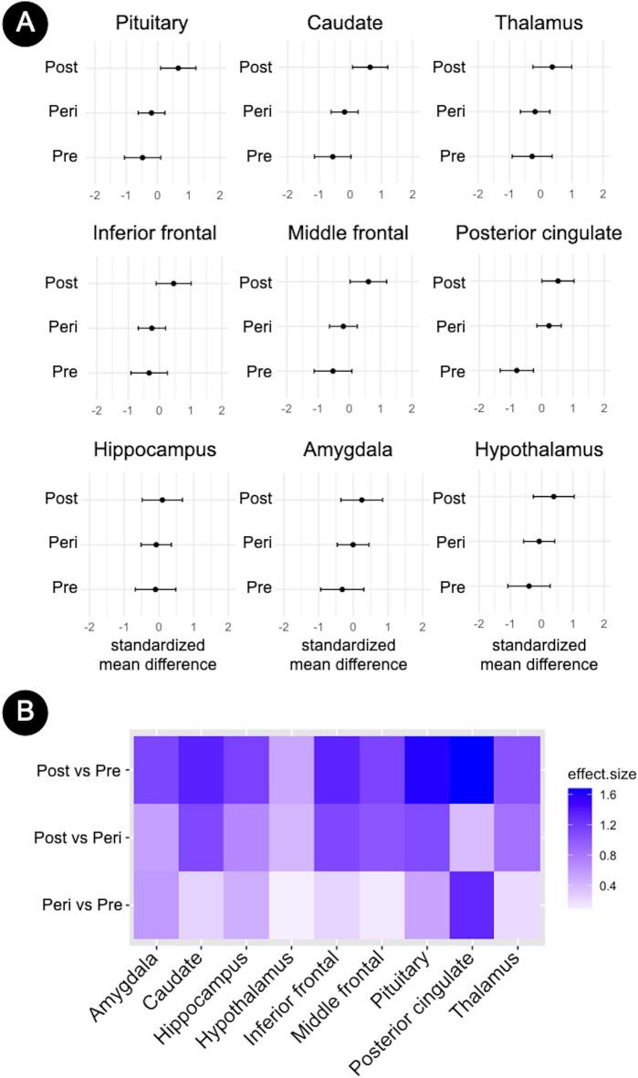 https://cdn.ncbi.nlm.nih.gov/pmc/blobs/1081/11190148/1388e9edfe37/41598_2024_62820_Fig2_HTML.jpg