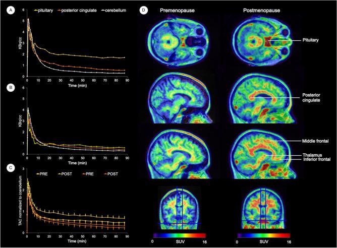 https://cdn.ncbi.nlm.nih.gov/pmc/blobs/1081/11190148/b400e3f2be69/41598_2024_62820_Fig1_HTML.jpg