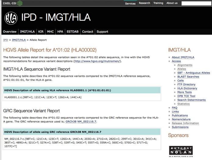 https://cdn.ncbi.nlm.nih.gov/pmc/blobs/1084/4383959/a61633285ea4/gku1161fig3.jpg