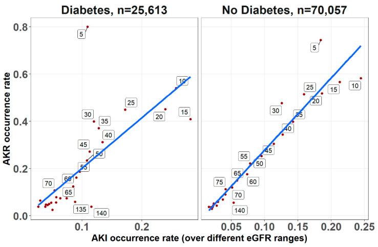 https://cdn.ncbi.nlm.nih.gov/pmc/blobs/1084/8745405/bbdf665be30c/jcm-11-00054-g004.jpg
