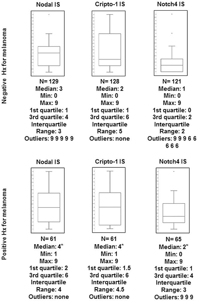 https://cdn.ncbi.nlm.nih.gov/pmc/blobs/108a/4950573/839b742a6d90/ol-12-02-1349-g02.jpg