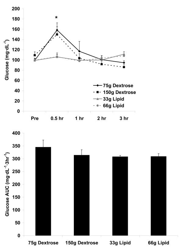 https://cdn.ncbi.nlm.nih.gov/pmc/blobs/1091/2915990/73ed58b50b23/1476-511X-9-79-1.jpg