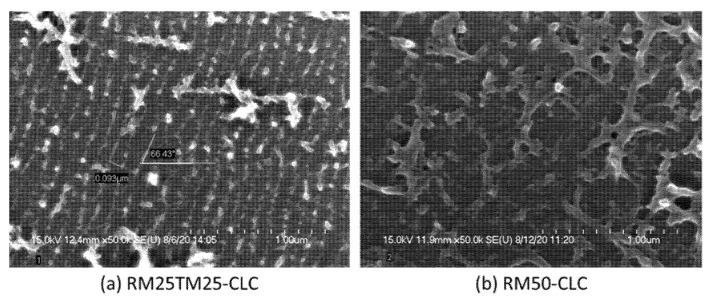 https://cdn.ncbi.nlm.nih.gov/pmc/blobs/1091/8837131/2c0867ae1423/materials-15-00771-g006.jpg