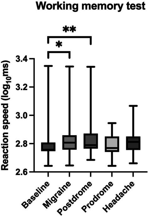 https://cdn.ncbi.nlm.nih.gov/pmc/blobs/1093/11306711/90518a67b4bb/10072_2024_7520_Fig1_HTML.jpg