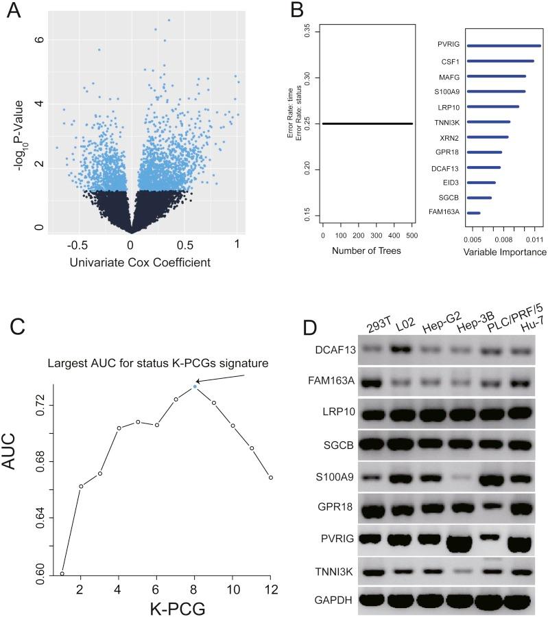 https://cdn.ncbi.nlm.nih.gov/pmc/blobs/1099/6431139/5808780ed1ed/peerj-07-6548-g001.jpg