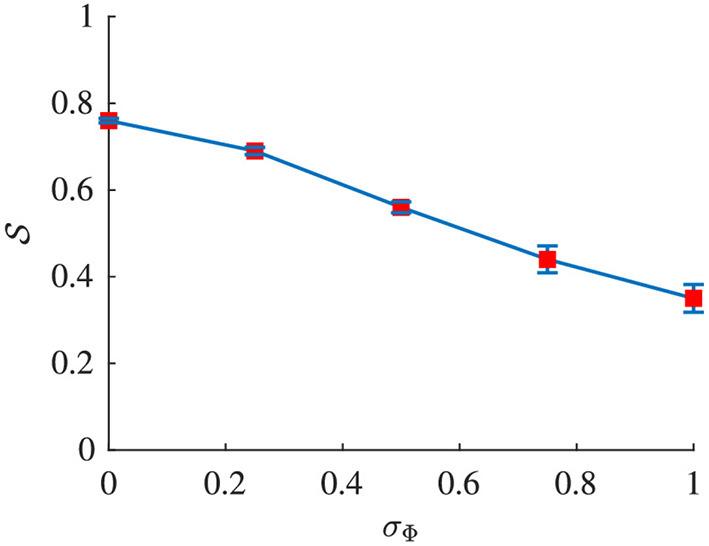 https://cdn.ncbi.nlm.nih.gov/pmc/blobs/1099/8060635/c8e6b8924113/fphys-12-653492-g0004.jpg