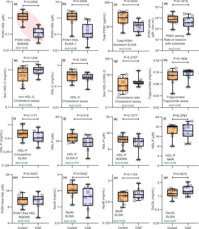 https://cdn.ncbi.nlm.nih.gov/pmc/blobs/1099/9895453/338598c2c91d/41467_2023_36258_Fig7_HTML.jpg