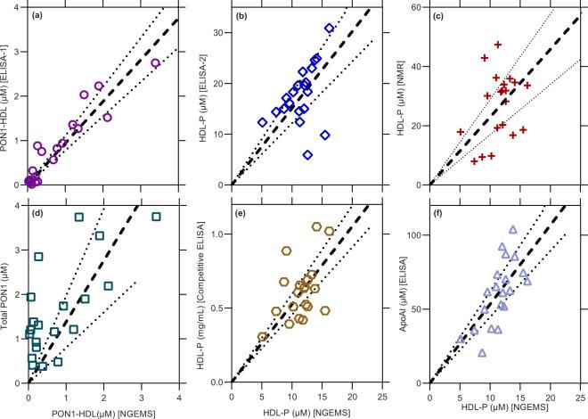 https://cdn.ncbi.nlm.nih.gov/pmc/blobs/1099/9895453/f5e0f5554e33/41467_2023_36258_Fig6_HTML.jpg