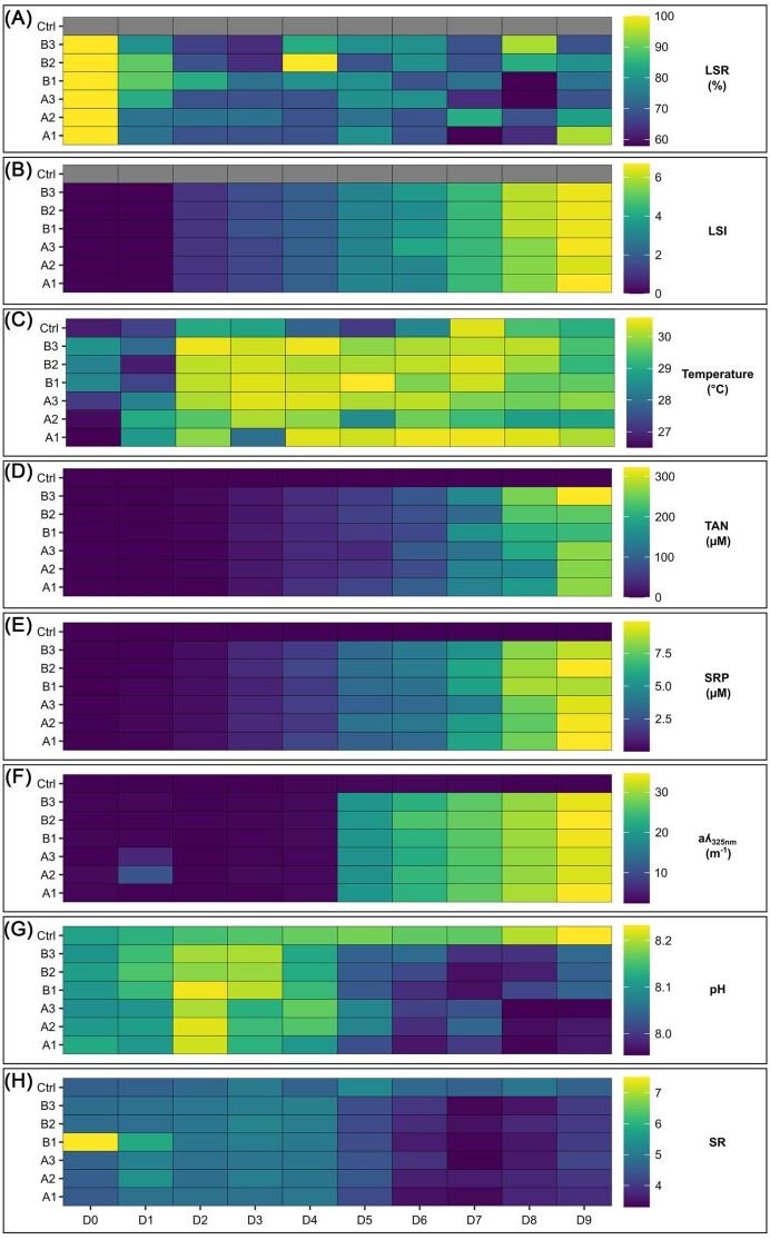 https://cdn.ncbi.nlm.nih.gov/pmc/blobs/10a0/11636268/c690e6440033/fiae156fig2.jpg