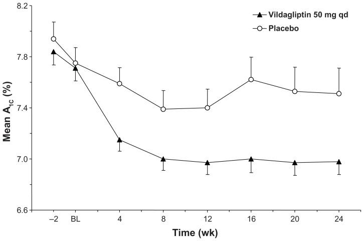 https://cdn.ncbi.nlm.nih.gov/pmc/blobs/10a1/3559080/f6850e83135c/vhrm-9-021f1.jpg