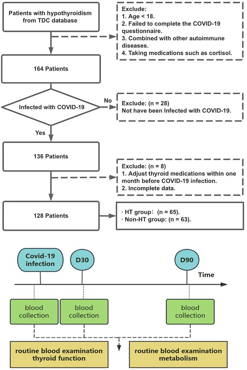 https://cdn.ncbi.nlm.nih.gov/pmc/blobs/10a5/11702938/180b3ccb8dbb/KVIR_A_2441397_F0001_OC.jpg