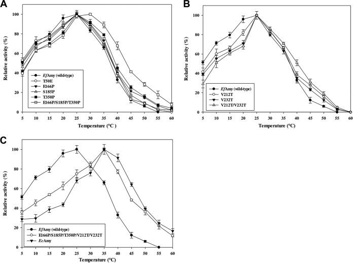 https://cdn.ncbi.nlm.nih.gov/pmc/blobs/10a6/5478988/a5ce89456da3/zam9991179150004.jpg