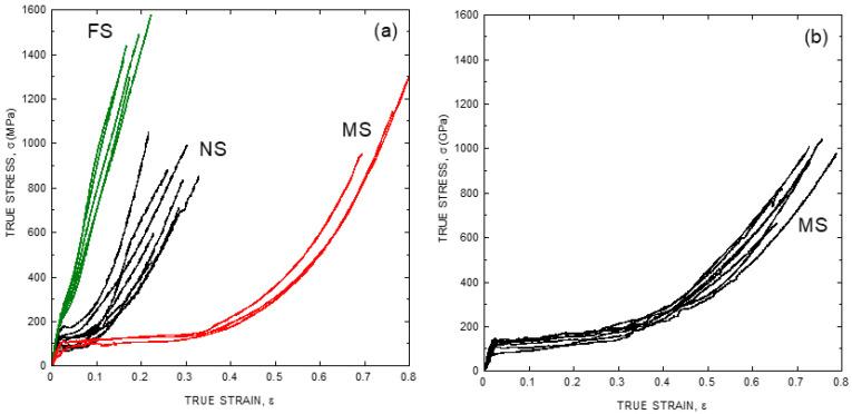 https://cdn.ncbi.nlm.nih.gov/pmc/blobs/10a6/8004941/f52f766e2ac0/molecules-26-01794-g001.jpg