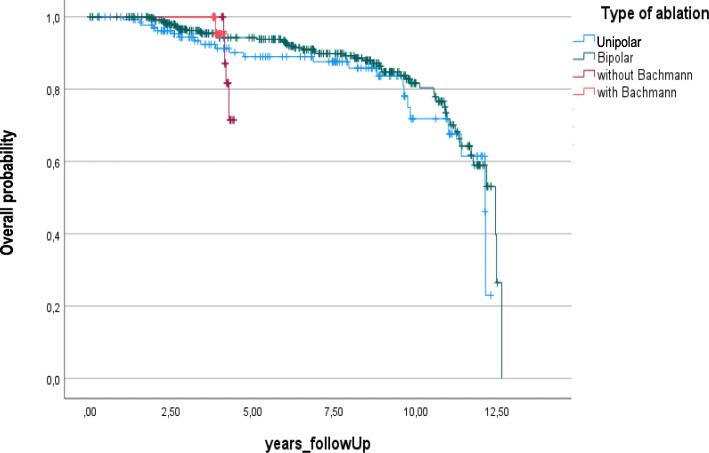 https://cdn.ncbi.nlm.nih.gov/pmc/blobs/10a7/8236186/1e8c52efa8ec/13019_2021_1565_Fig1_HTML.jpg