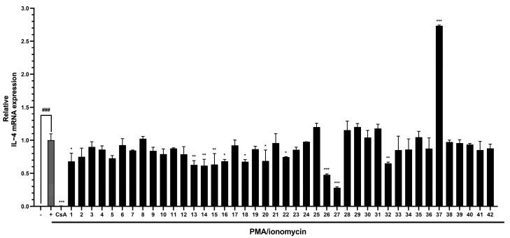 https://cdn.ncbi.nlm.nih.gov/pmc/blobs/10a8/12073274/2958e2ab4aa1/nutrients-17-01552-g003.jpg