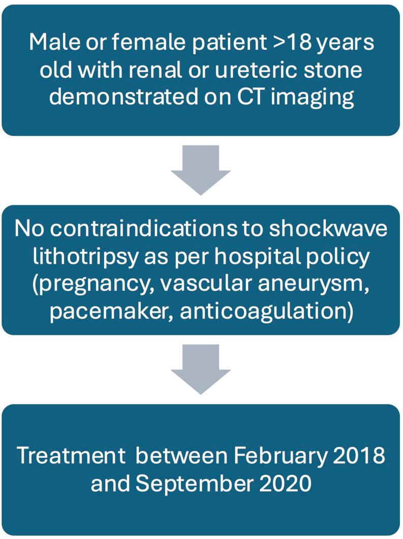 https://cdn.ncbi.nlm.nih.gov/pmc/blobs/10ae/11663198/89610b40b868/240_2024_1682_Fig1_HTML.jpg