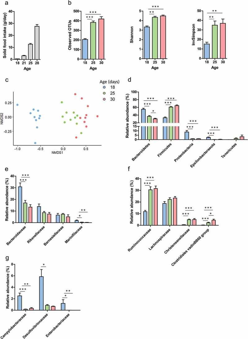 https://cdn.ncbi.nlm.nih.gov/pmc/blobs/10ae/7524271/46792e82e55c/KGMI_A_1747335_F0001_C.jpg