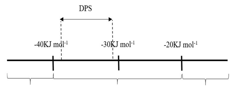 https://cdn.ncbi.nlm.nih.gov/pmc/blobs/10b1/8230212/75b3a5903687/molecules-26-03535-g008.jpg