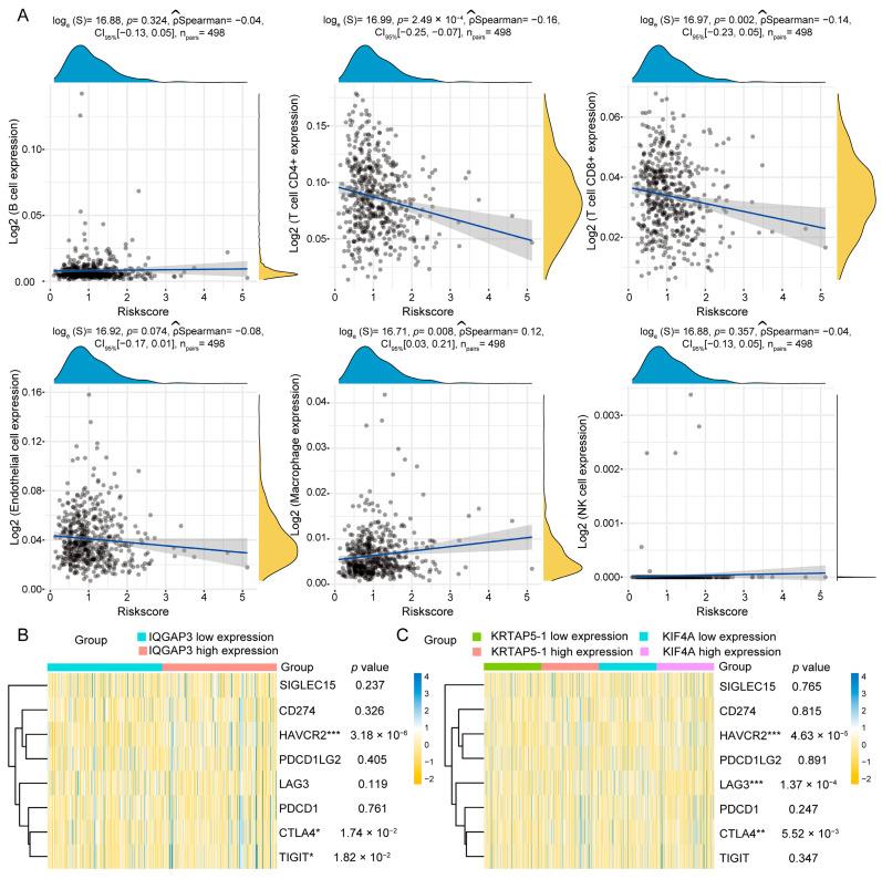 https://cdn.ncbi.nlm.nih.gov/pmc/blobs/10b9/10297172/d07a4892ab14/diagnostics-13-01997-g008.jpg
