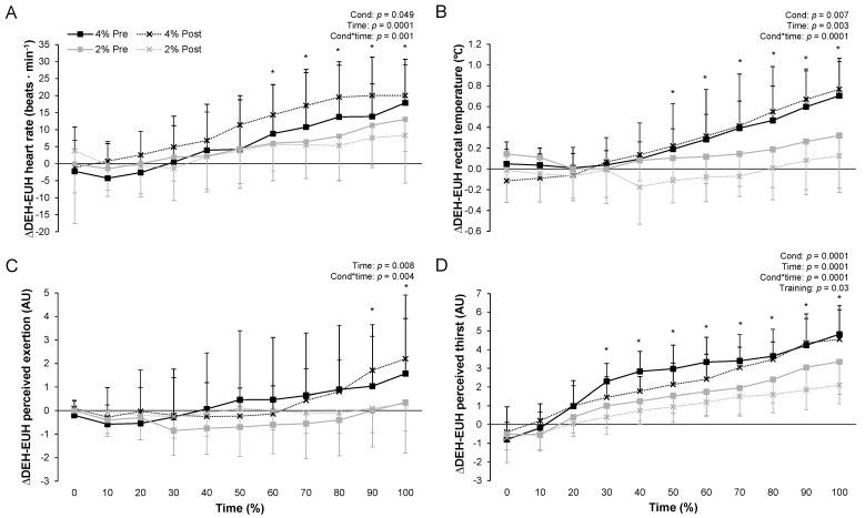 https://cdn.ncbi.nlm.nih.gov/pmc/blobs/10b9/8704556/33d1af71449f/nutrients-13-04477-g003.jpg