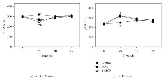 https://cdn.ncbi.nlm.nih.gov/pmc/blobs/10c5/3259607/0b5b3d34b2dd/TSWJ2012-684747.007.jpg