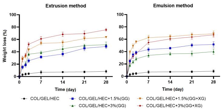 https://cdn.ncbi.nlm.nih.gov/pmc/blobs/10c6/7476022/28c3640c037b/materials-13-03507-g006.jpg
