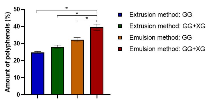 https://cdn.ncbi.nlm.nih.gov/pmc/blobs/10c6/7476022/dee0741e5fc4/materials-13-03507-g003.jpg