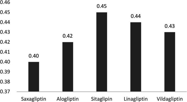 https://cdn.ncbi.nlm.nih.gov/pmc/blobs/10c6/8361840/7503b07db019/12913_2021_6827_Fig2_HTML.jpg