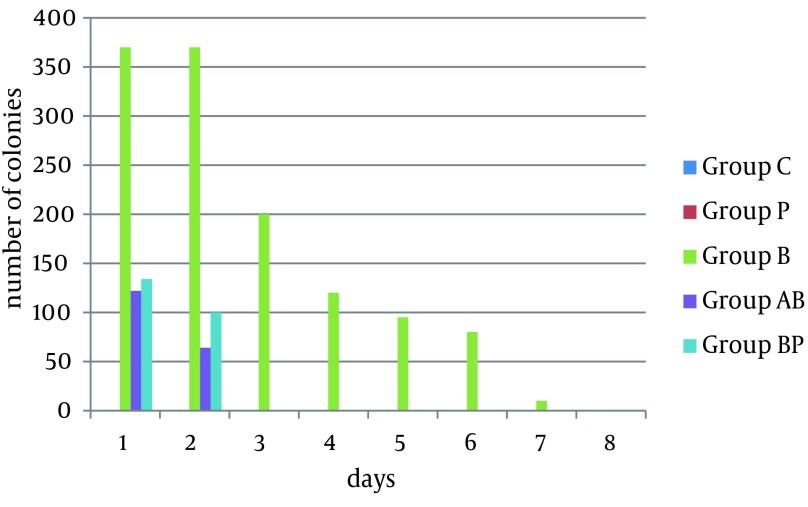 https://cdn.ncbi.nlm.nih.gov/pmc/blobs/10c8/4377167/8025540def14/jjm-08-02-17744-i001.jpg