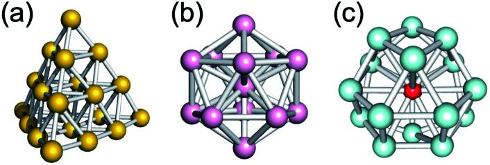 https://cdn.ncbi.nlm.nih.gov/pmc/blobs/10c9/8162828/90eb95906b2b/d0sc04100a-f17.jpg