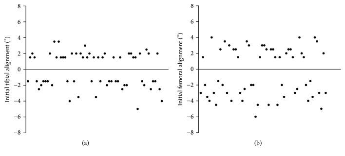 https://cdn.ncbi.nlm.nih.gov/pmc/blobs/10ca/5822932/bf552a7772ec/AORTH2018-5042536.003.jpg