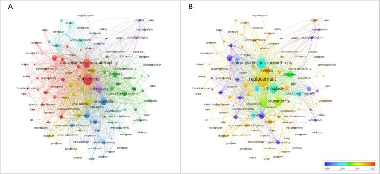 https://cdn.ncbi.nlm.nih.gov/pmc/blobs/10ce/8796558/d8dd5fdca717/42836_2020_39_Fig5_HTML.jpg