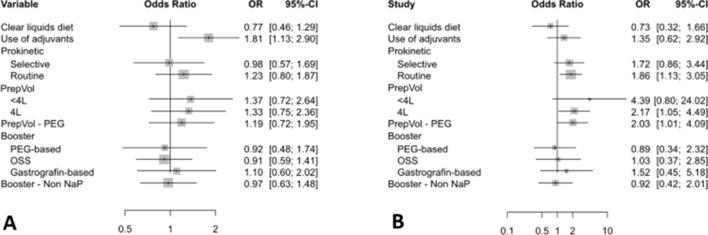 https://cdn.ncbi.nlm.nih.gov/pmc/blobs/10d2/10635919/5163e5fad457/10620_2023_8133_Fig4_HTML.jpg