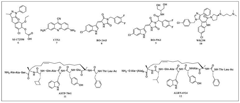 https://cdn.ncbi.nlm.nih.gov/pmc/blobs/10d3/12025665/40ba52d8fe7a/cells-14-00583-g006.jpg