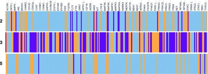 https://cdn.ncbi.nlm.nih.gov/pmc/blobs/10d4/4854315/26db03978759/d-72-00682-fig7.jpg