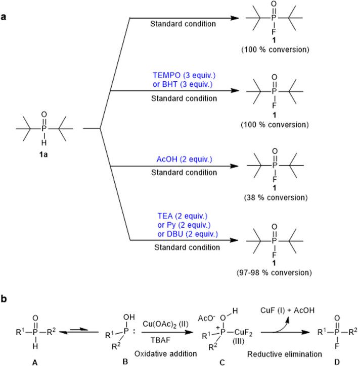 https://cdn.ncbi.nlm.nih.gov/pmc/blobs/10d6/10771395/783e02e0ad96/41181_2023_234_Sch3_HTML.jpg
